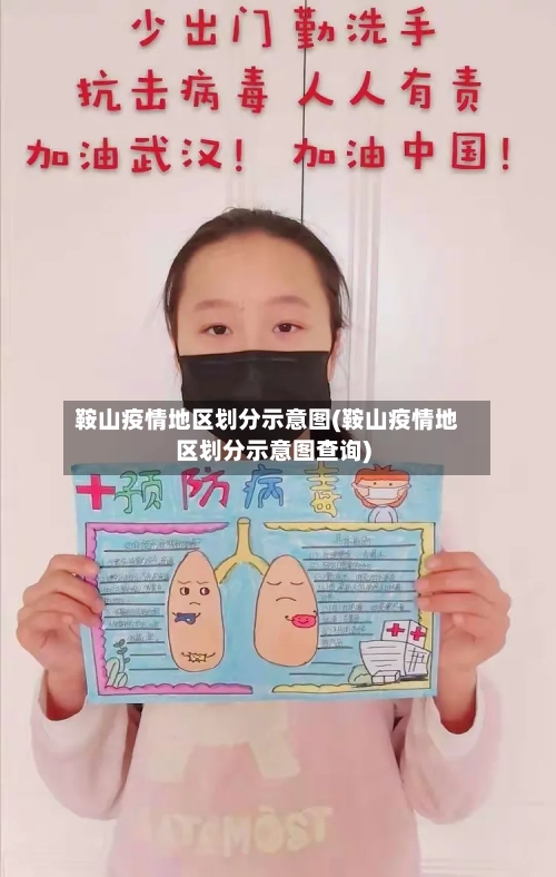 鞍山疫情地区划分示意图(鞍山疫情地区划分示意图查询)-第3张图片