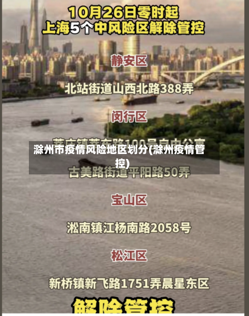 滁州市疫情风险地区划分(滁州疫情管控)