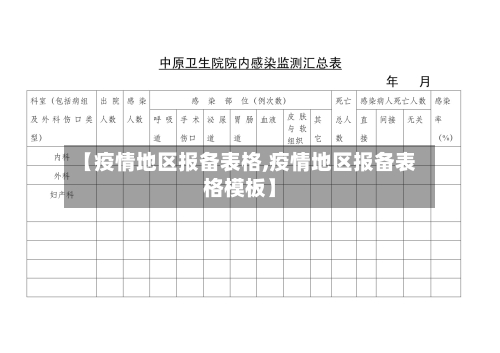 【疫情地区报备表格,疫情地区报备表格模板】