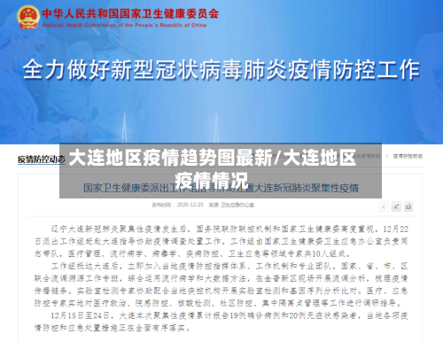大连地区疫情趋势图最新/大连地区疫情情况-第2张图片