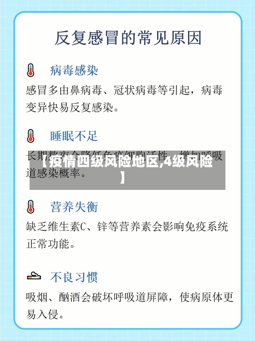 【疫情四级风险地区,4级风险】-第2张图片