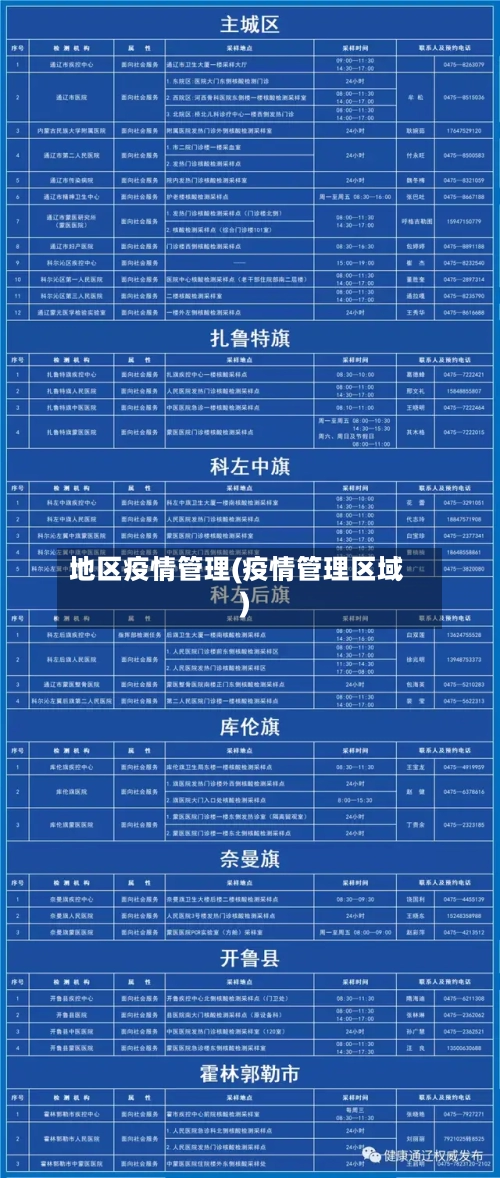 地区疫情管理(疫情管理区域)-第3张图片