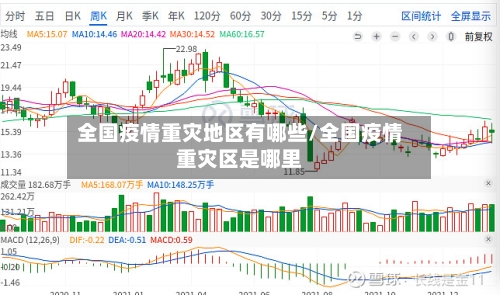 全国疫情重灾地区有哪些/全国疫情重灾区是哪里-第2张图片