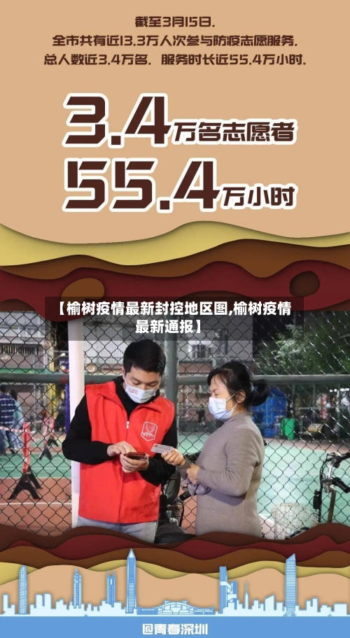 【榆树疫情最新封控地区图,榆树疫情最新通报】