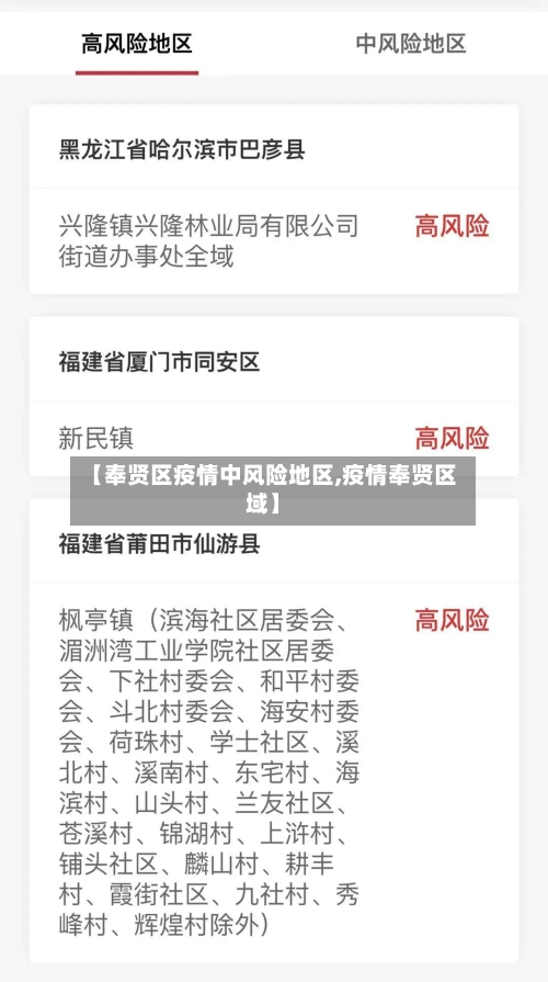 【奉贤区疫情中风险地区,疫情奉贤区域】