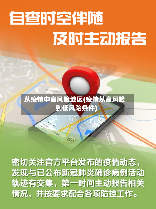 从疫情中高风险地区(疫情从高风险到低风险条件)