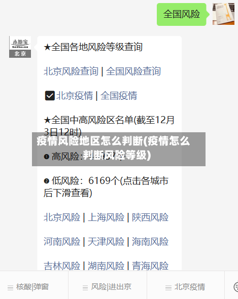 疫情风险地区怎么判断(疫情怎么判断风险等级)