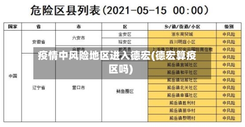 疫情中风险地区进入德宏(德宏算疫区吗)